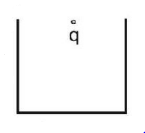 Electric Field mcq question image