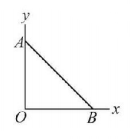 Electric Potential mcq question image