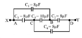 Capacitors and Dielectrics mcq question image