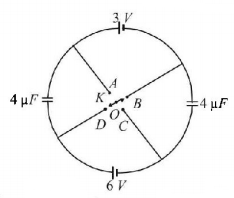 Capacitors and Dielectrics mcq question image