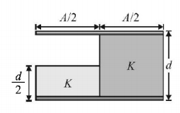 Capacitors and Dielectrics mcq question image