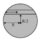 Capacitors and Dielectrics mcq question image