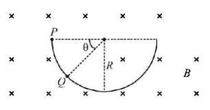 Magnetic Effect of Current mcq question image