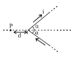 Magnetic Effect of Current mcq question image