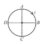 Magnetic Effect of Current mcq question image