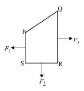 Magnetic Effect of Current mcq question image