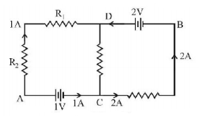 Electric Current mcq question image