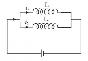 Electromagnetic Induction mcq question image