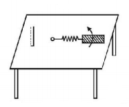 Electromagnetic Induction mcq question image