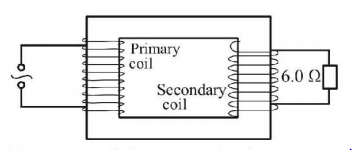 Alternating Current mcq question image