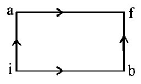 Thermodynamics mcq question image