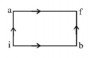 Thermodynamics mcq question image