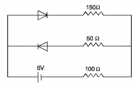Semiconductors and Electronic Devices mcq question image