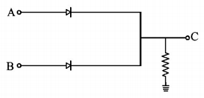 Semiconductors and Electronic Devices mcq question image
