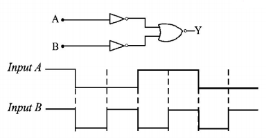 Semiconductors and Electronic Devices mcq question image