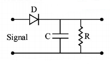Semiconductors and Electronic Devices mcq question image