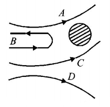 Atoms And Nuclei mcq question image