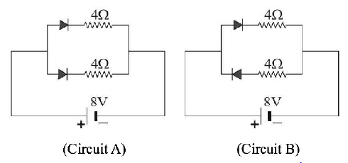 Semiconductors and Electronic Devices mcq question image