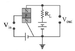 Semiconductors and Electronic Devices mcq question image