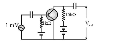 Semiconductors and Electronic Devices mcq question image