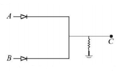 Semiconductors and Electronic Devices mcq question image