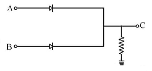 Semiconductors and Electronic Devices mcq question image