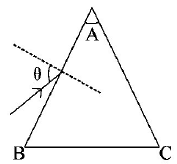 Ray Optics mcq question image
