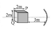Ray Optics mcq question image