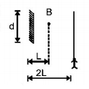 Ray Optics mcq question image