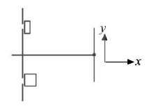 Wave Optics mcq question image