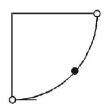 Simple Harmonic Motion (SHM) mcq question image