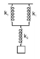 Simple Harmonic Motion (SHM) mcq question image
