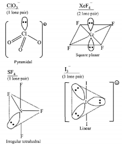 Chemical Bonding and Molecular Structure mcq solution image