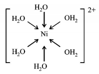Chemical Bonding and Molecular Structure mcq solution image