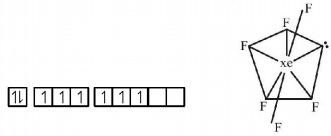 P - Block Elements mcq solution image