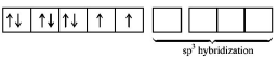 Co-ordination Compounds mcq solution image
