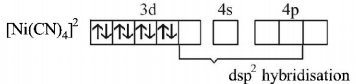 Co-ordination Compounds mcq solution image