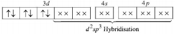 Co-ordination Compounds mcq solution image