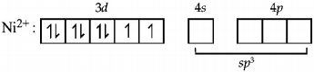 Co-ordination Compounds mcq solution image