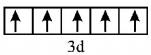 Co-ordination Compounds mcq solution image