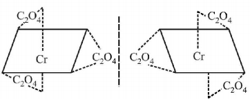 Co-ordination Compounds mcq solution image