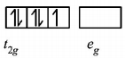Co-ordination Compounds mcq solution image