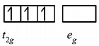 Co-ordination Compounds mcq solution image