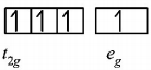 Co-ordination Compounds mcq solution image