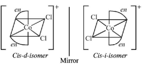 Co-ordination Compounds mcq solution image