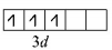Co-ordination Compounds mcq solution image