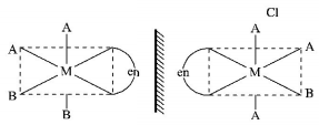 Co-ordination Compounds mcq solution image