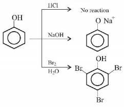 Qualitative Analysis mcq solution image
