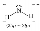 Chemical Bonding and Molecular Structure mcq solution image