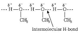 Chemical Bonding and Molecular Structure mcq solution image